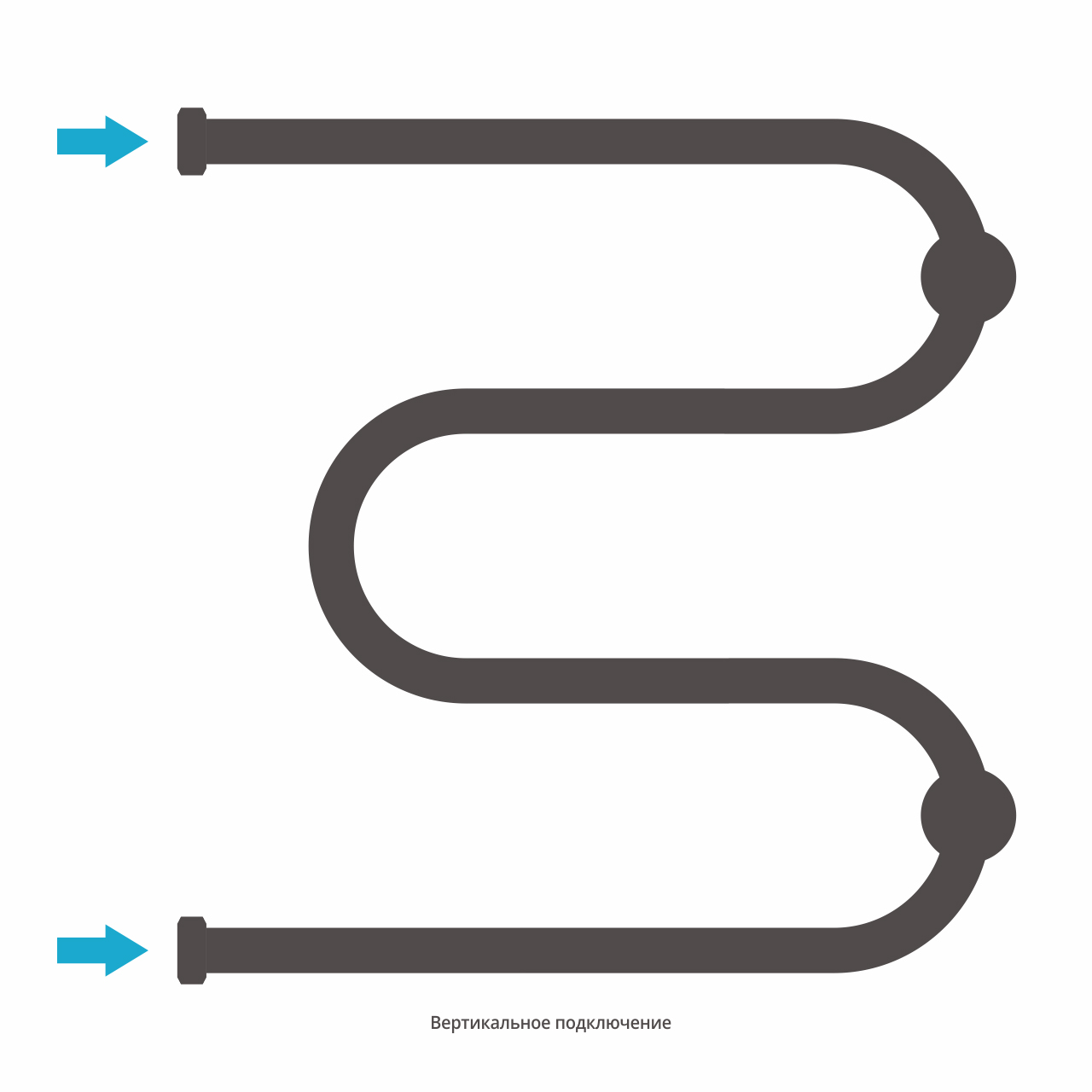 Полотенцесушитель водяной Сунержа М-образный 50х50 золото