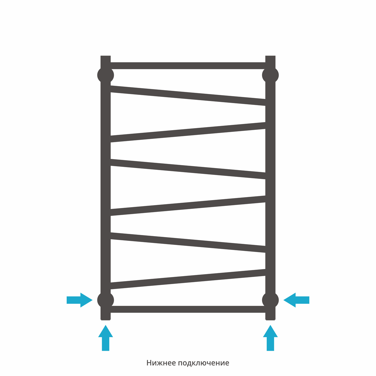 Полотенцесушитель водяной Сунержа Сирокко 80х50 черный матовый