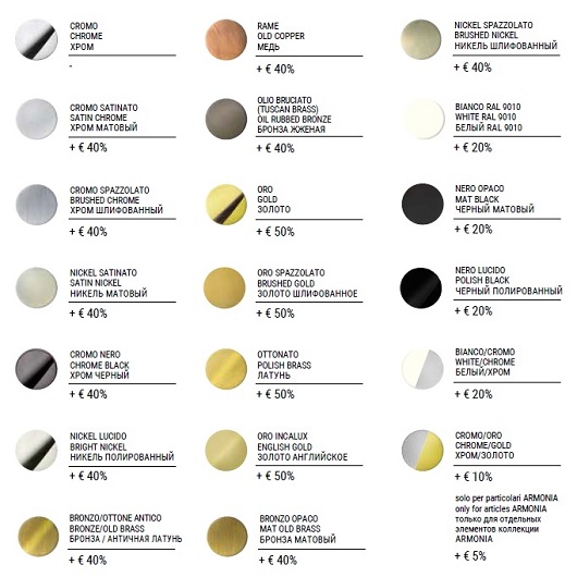 Полотенцесушитель водяной Margaroli Armonia 93005505CRP 104.2х60 хром