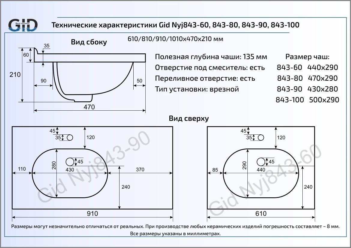 Раковина встраиваемая сверху 60см Gid NYJ843-60 белый