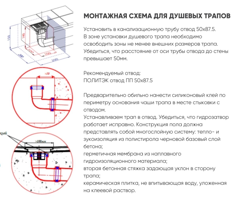 Душевой лоток 50см Bronze de Luxe 80521B, черный