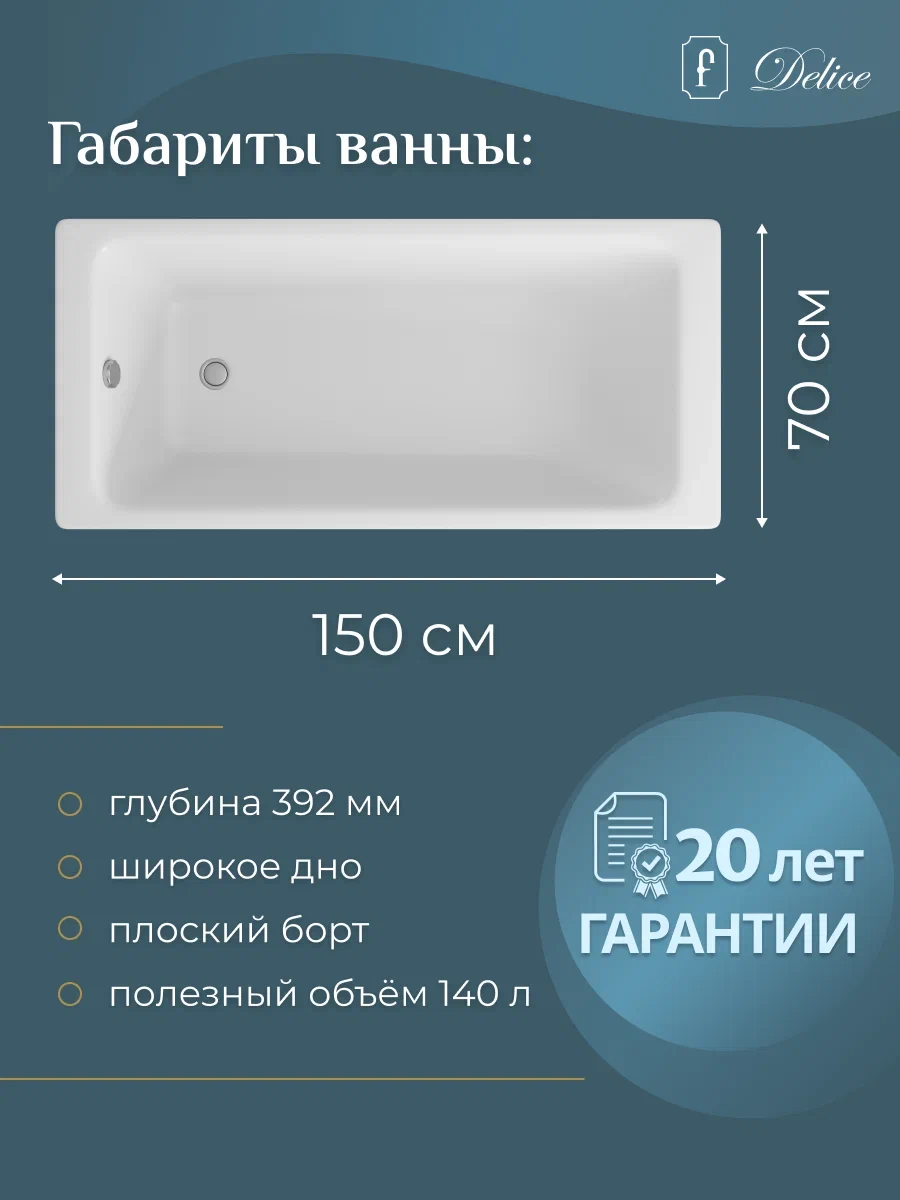 Ванна чугунная Delice Parallel 1500х700, с ручками