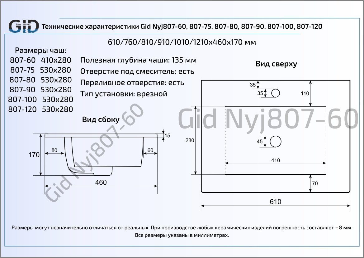 Раковина встраиваемая сверху 81см Gid NYJ807-80 белый