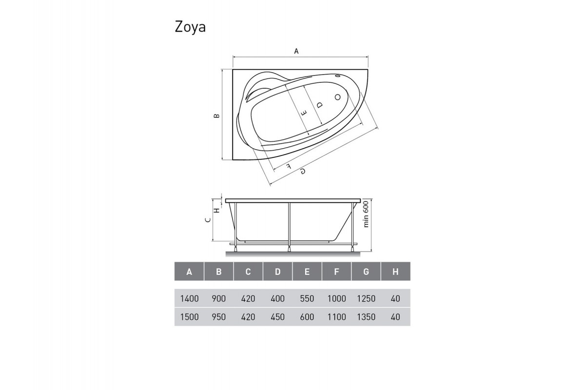 Ванна акриловая левосторонняя Relisan ZOYA Гл000001462, 150x95