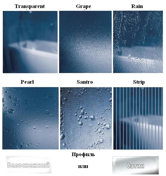 Шторка для ванны Ravak VSK2 ROSA 150 Раин 150 L