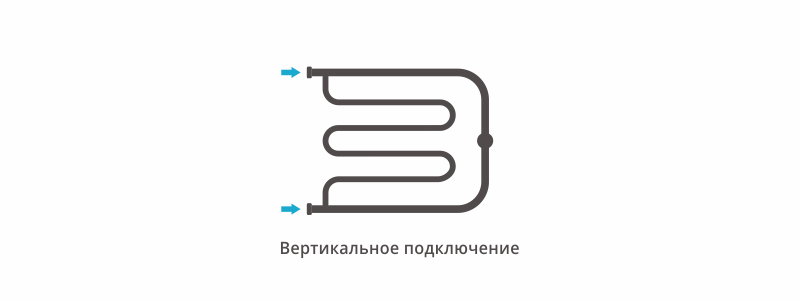 Полотенцесушитель водяной Сунержа Лира 50х65 белый матовый