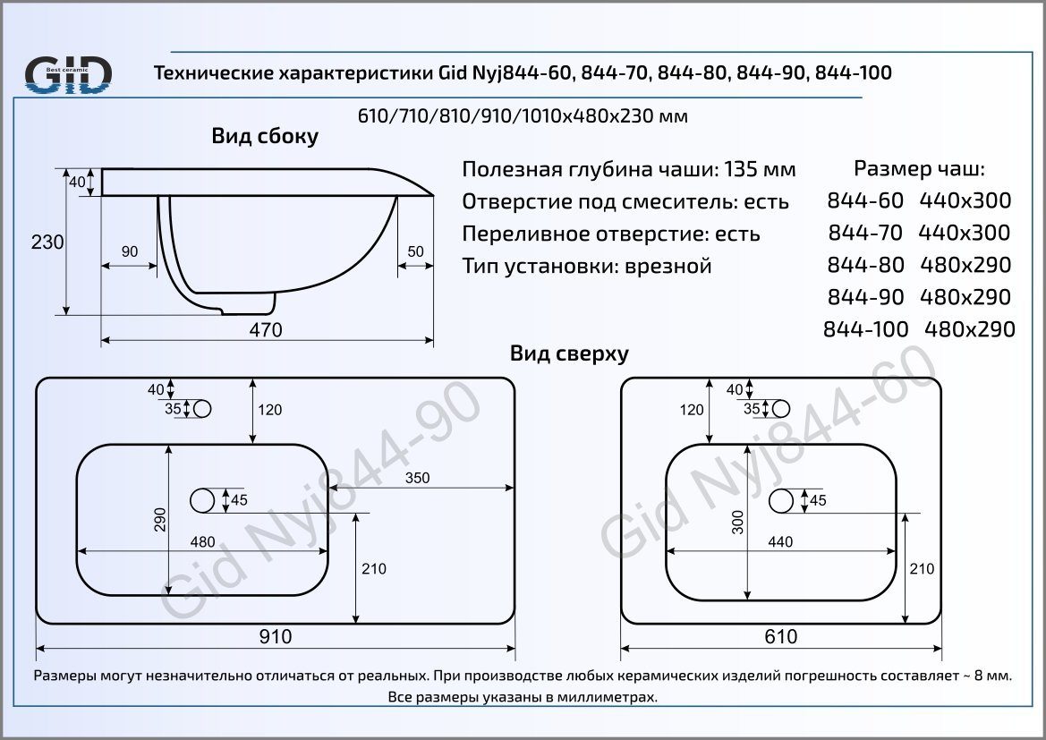 Раковина встраиваемая сверху 60см Gid NYJ844-60 белый