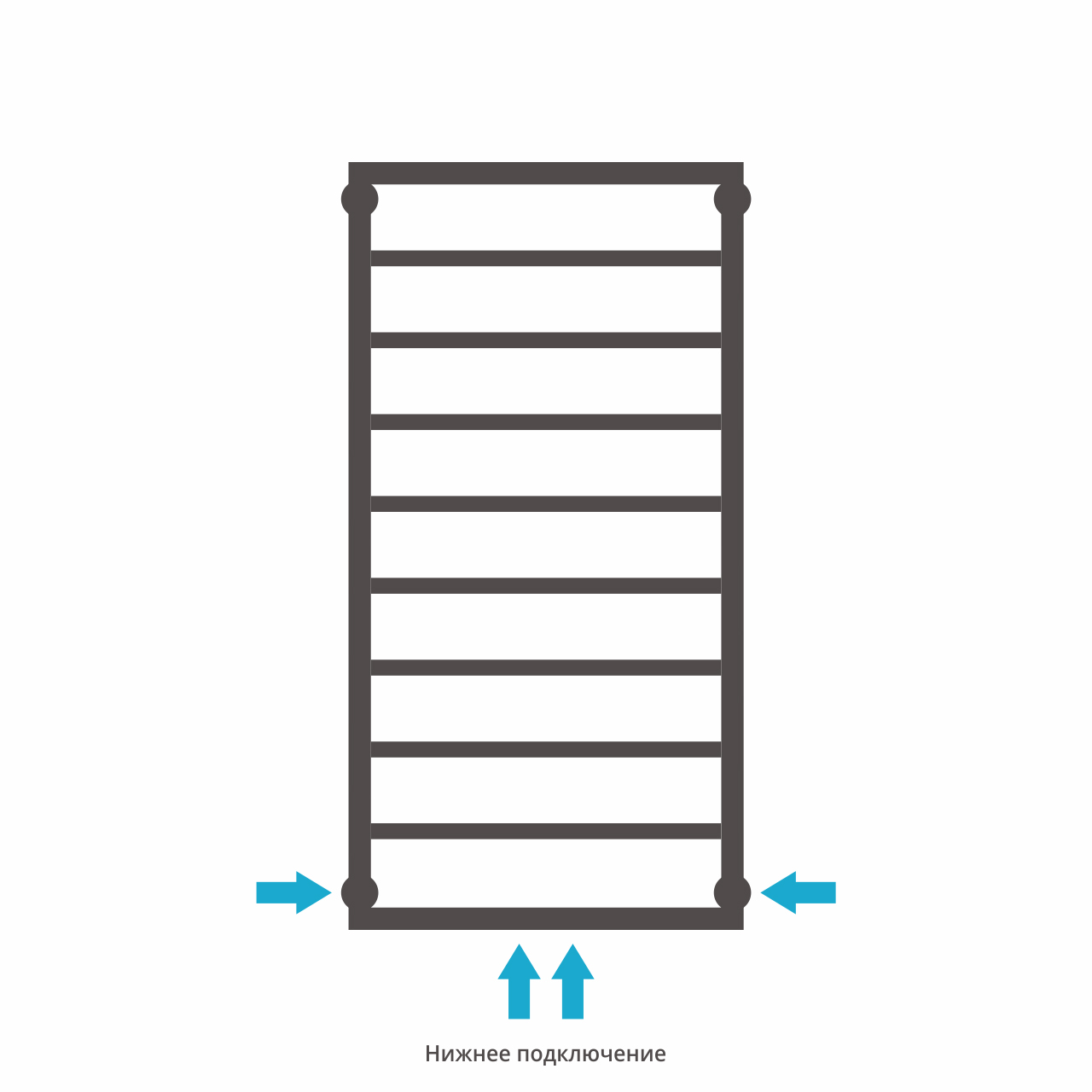 Полотенцесушитель водяной Сунержа Канцлер 100х50 белый