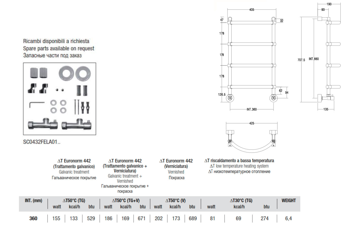 Полотенцесушитель водяной Margaroli Luna 432-4 4323704GON 713х435 золото