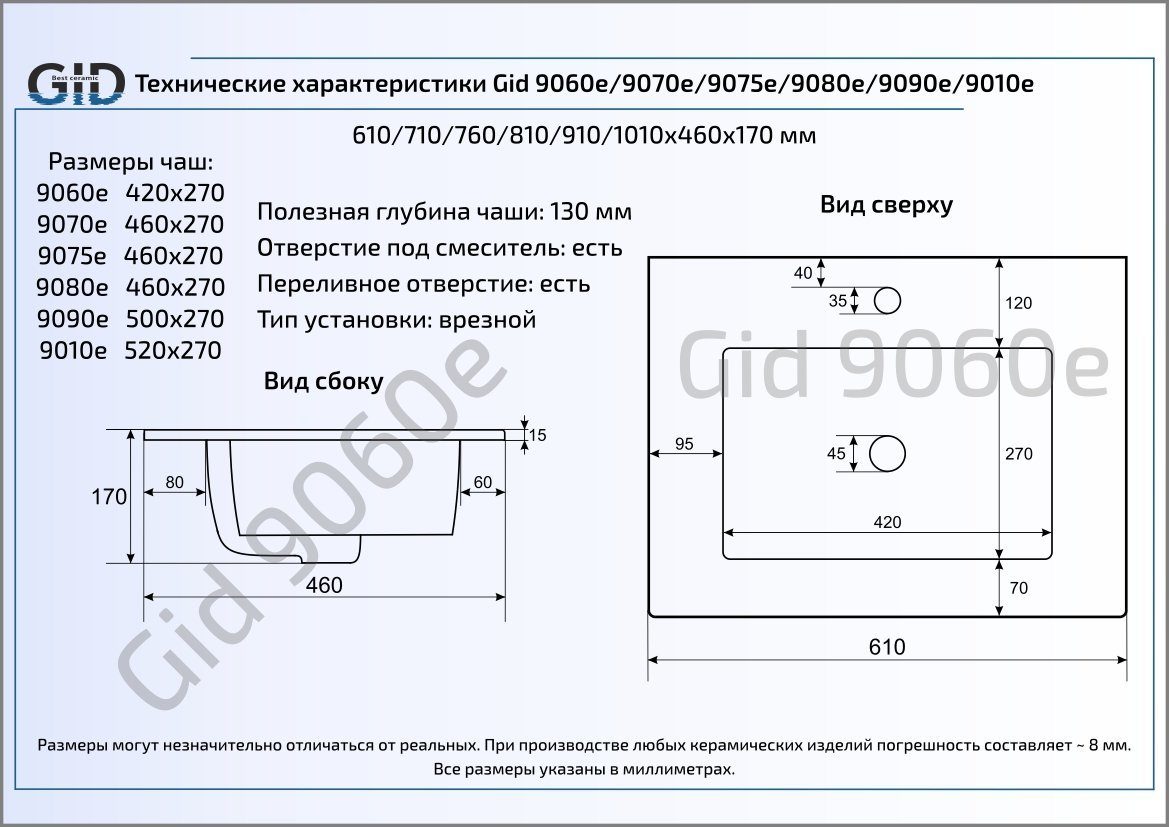 Раковина встраиваемая сверху 61см Gid 9060E белый