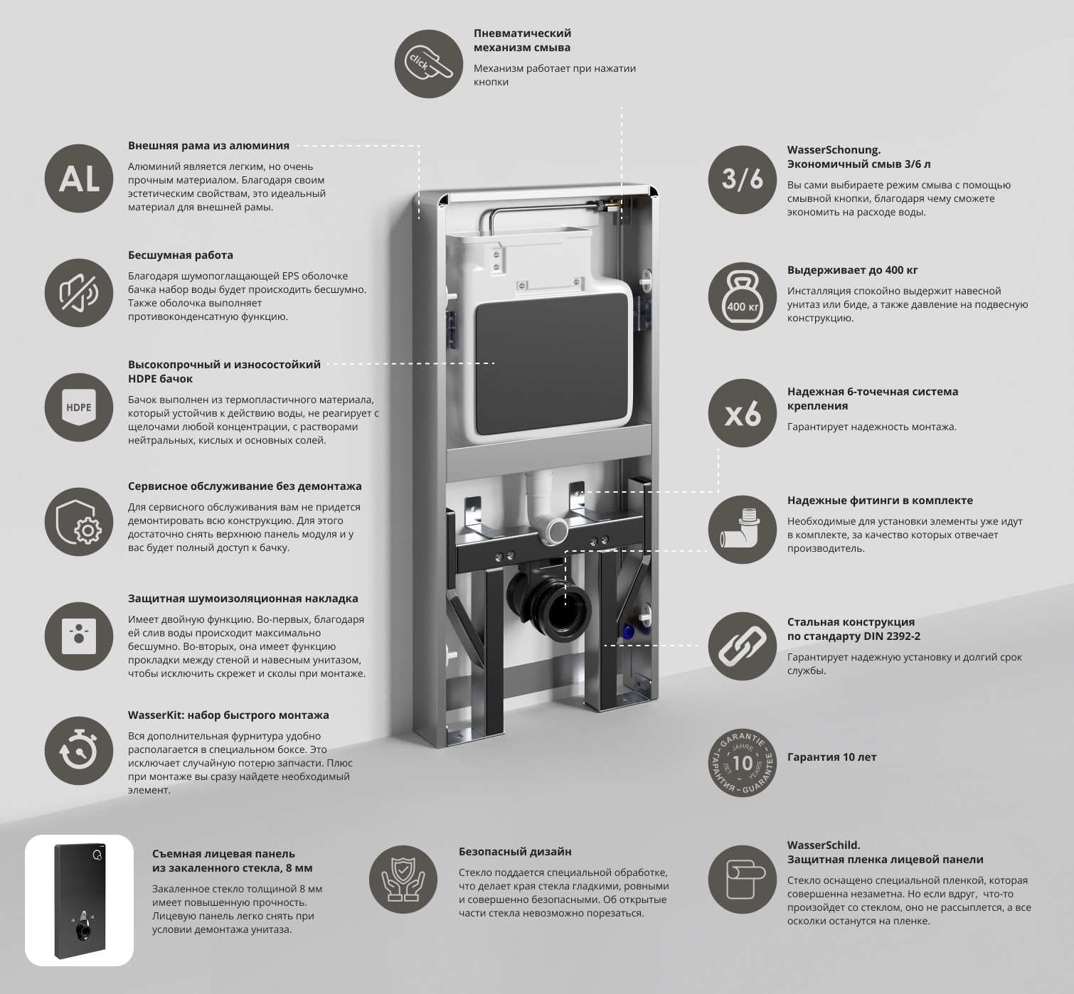 Пристенный модуль системы инсталляции для унитазов Wasserkraft Naab 86TLT.040.PE.BL черный (пневматический смыв)
