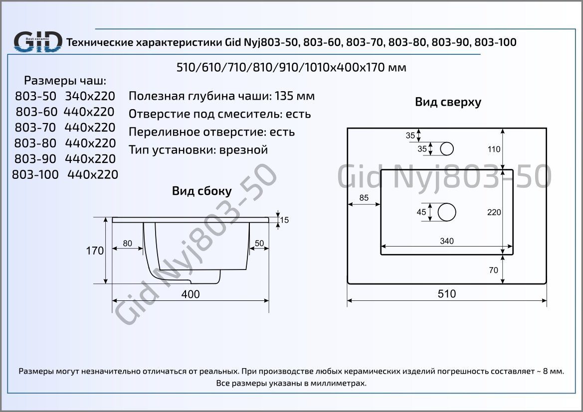 Раковина встраиваемая сверху 51см Gid NYJ803-50 белый