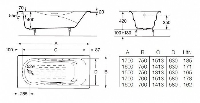 Чугунная ванна Roca Malibu 230960000 170х75 см без отверстий под ручки