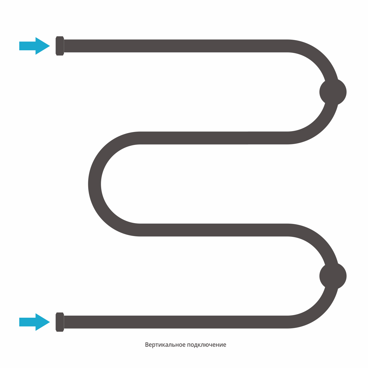Полотенцесушитель водяной Сунержа М-образный 60х60 белый матовый