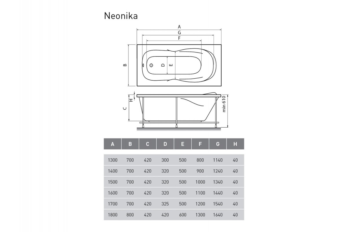 Ванна акриловая Relisan NEONIKA Гл000000963, 150x70