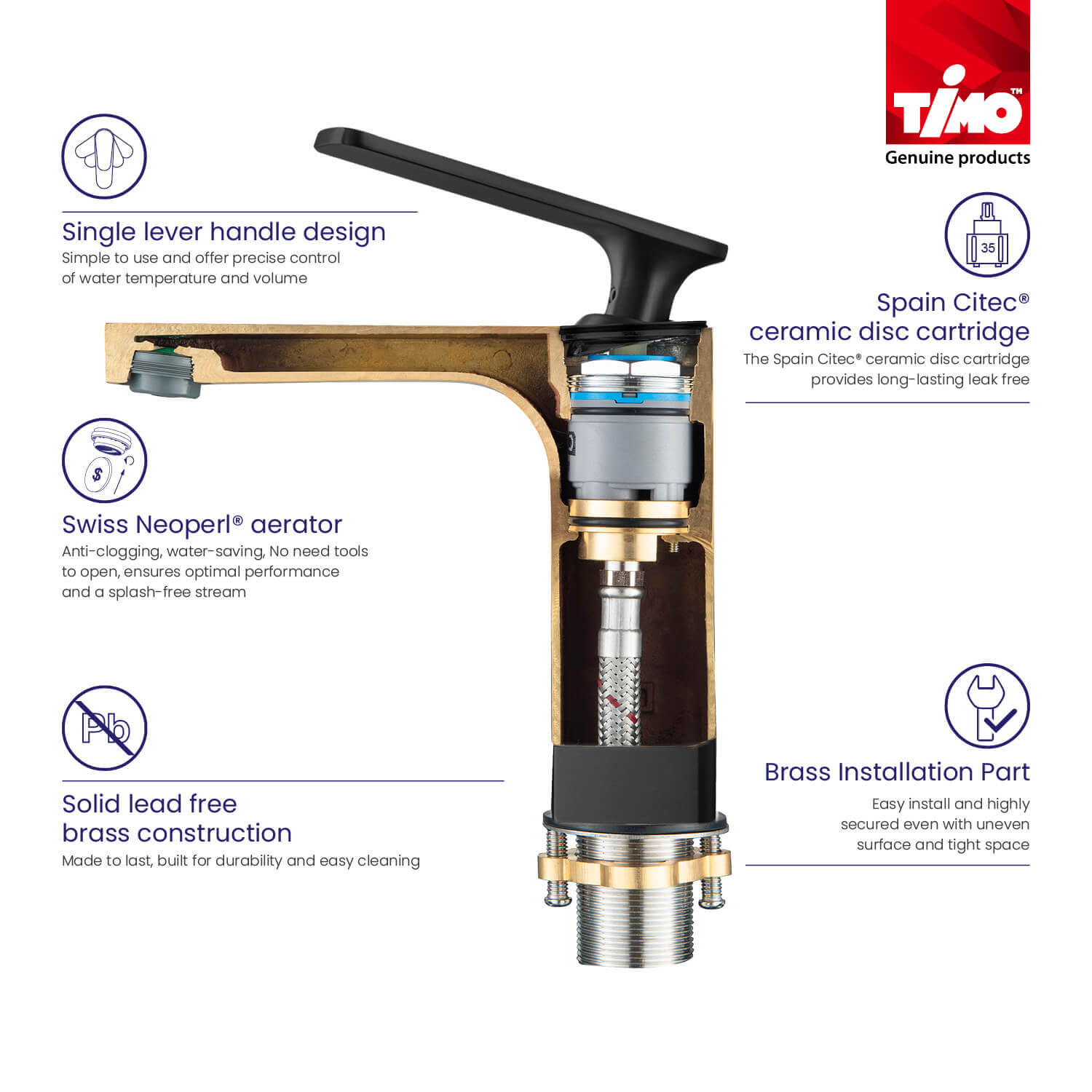 Смеситель для раковины Timo Torne 4360/03G черный матовый