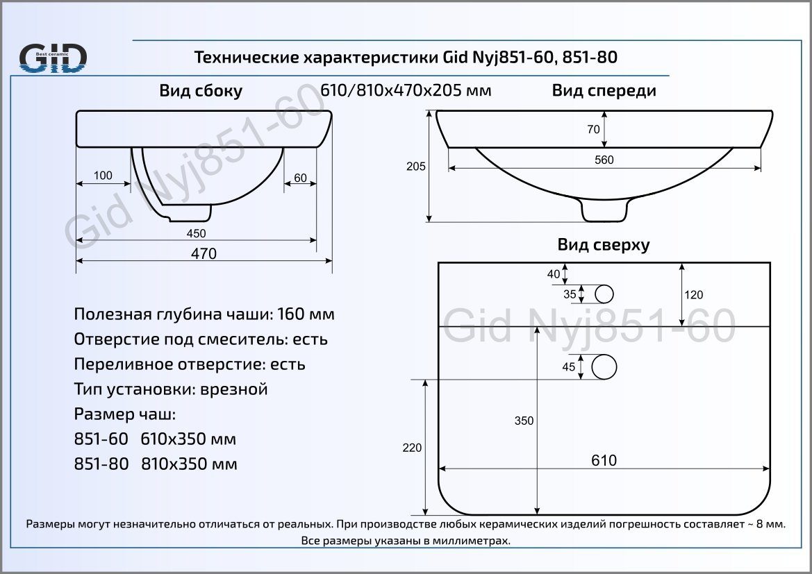 Раковина полувстраиваемая 61см Gid NYJ851-60 белый