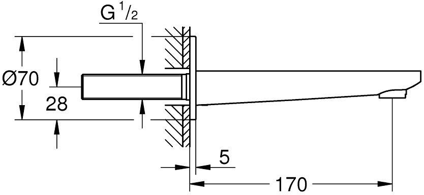 Излив для ванны Grohe Lineare 13383001 хром