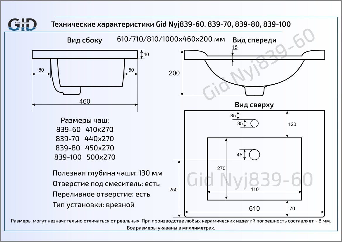 Раковина полувстраиваемая 100см Gid NYJ839-100 белый