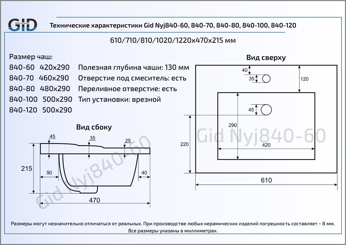 Раковина встраиваемая сверху 61см Gid NYJ840-60 белый