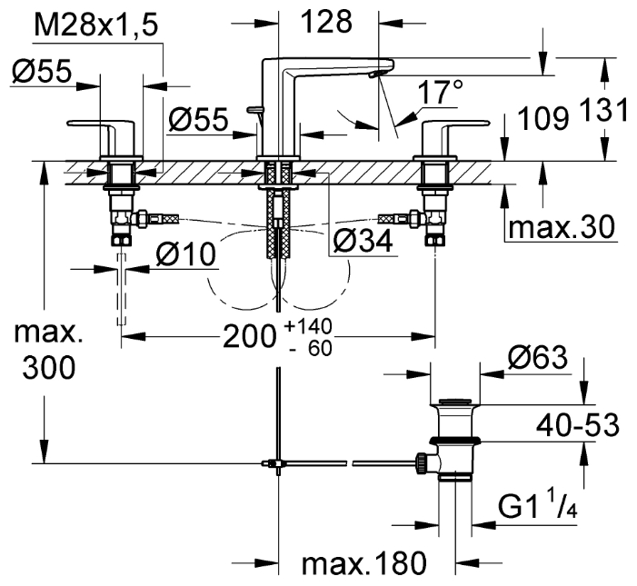 Смеситель для раковины Grohe Europlus 20301000 хром