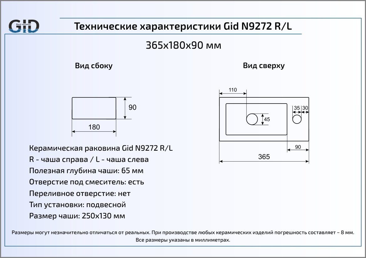 Раковина подвесная 36.5см Gid N9272R белый