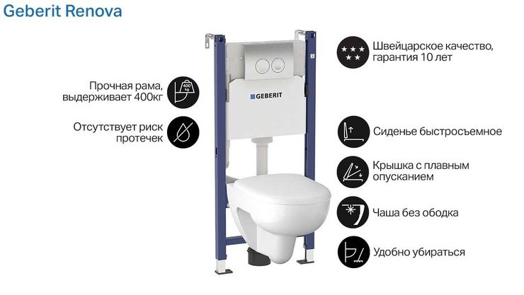 Унитаз безободковый с инсталляцией и клавишей смыва GEBERIT Renova 500.124.TC.R сиденье микролифт