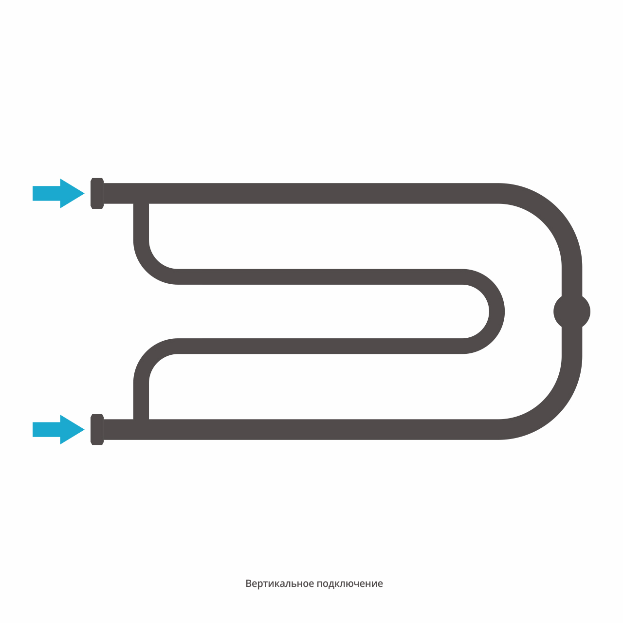 Полотенцесушитель водяной Сунержа Гусли 32х65 хром