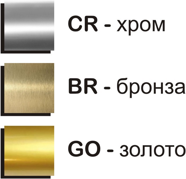 Смеситель для биде Cezares Retro C-BS1 01 Хром