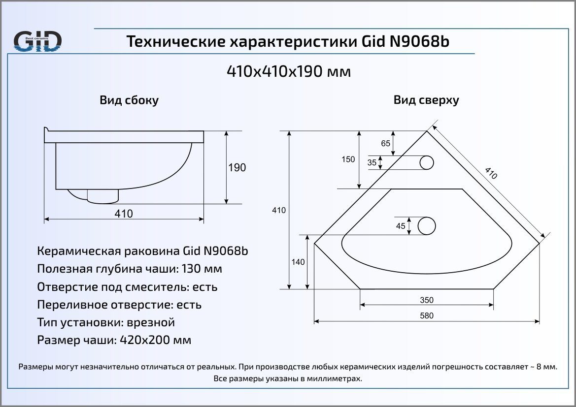 Раковина встраиваемая сверху 41см Gid N9068b белый