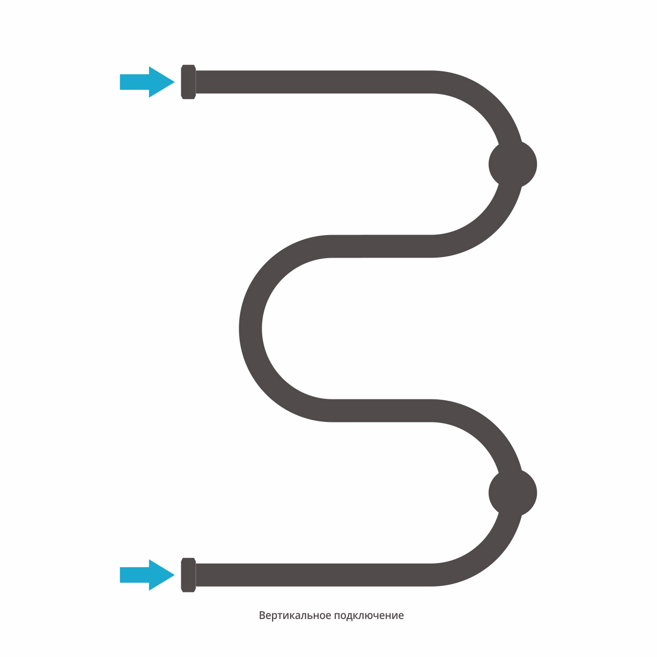 Полотенцесушитель водяной Сунержа М-образный 60х40 белый матовый