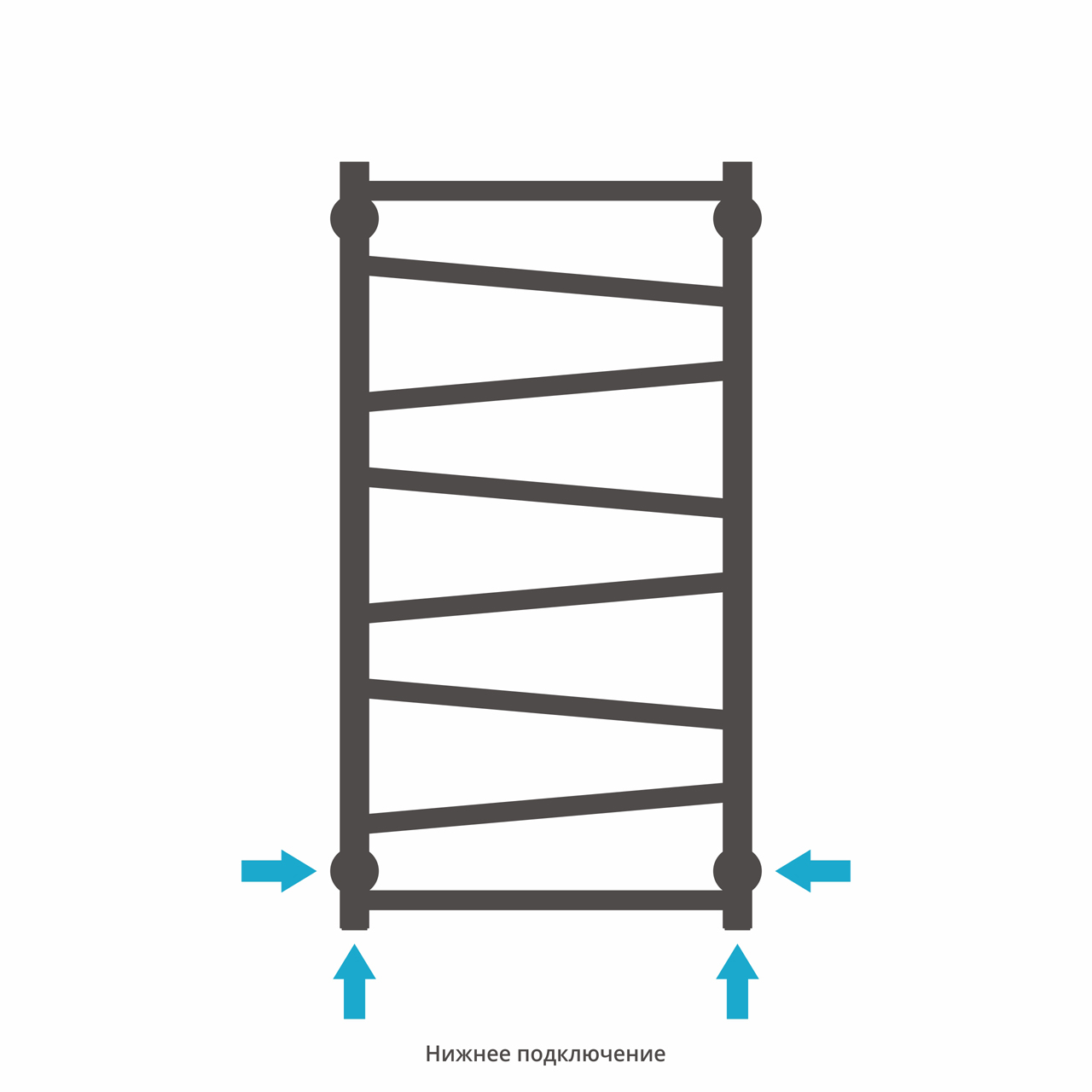 Полотенцесушитель водяной Сунержа Сирокко 80х50 хром