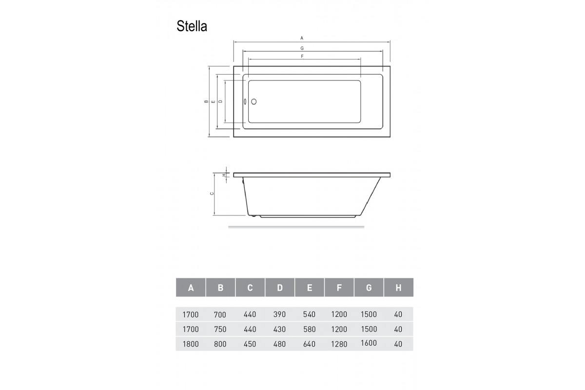 Ванна акриловая Relisan STELLA Гл000026029, 170x75