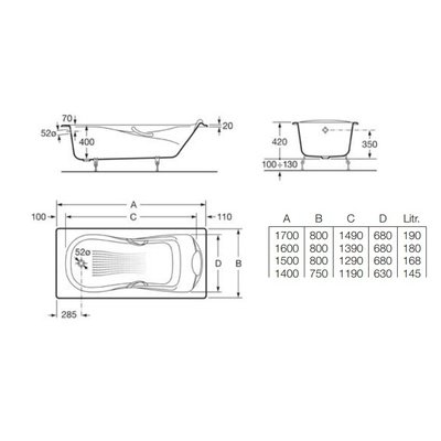 Чугунная ванна Roca Haiti 2332G000R 150х80 см с отверстиями для ручек
