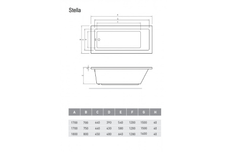 Ванна акриловая Relisan STELLA Гл000026028, 170x70