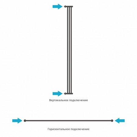 Полотенцесушитель водяной Сунержа Хорда 180х5 черный матовый