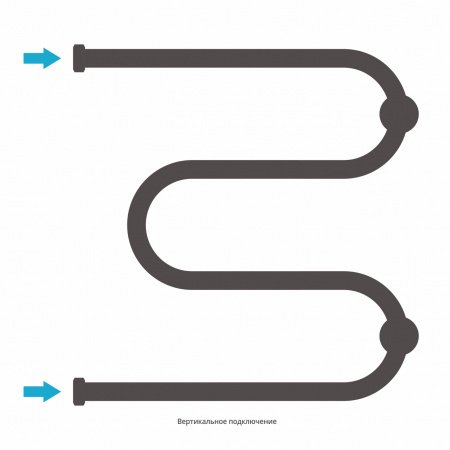 Полотенцесушитель водяной Сунержа М-образный 50х50 золото
