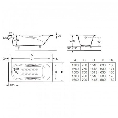 Чугунная ванна Roca Malibu 2334G0000 160х70 см с отверстиями под ручки
