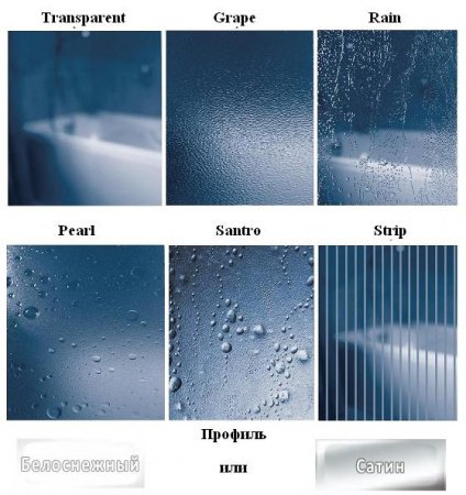 Шторка для ванны Ravak VSK2 ROSA 170 Раин 170 L