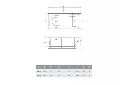 Ванна акриловая правосторонняя Vayer BOOMERANG Гл000010854, 190x90
