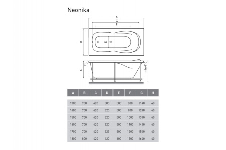 Ванна акриловая Relisan NEONIKA Гл000000977, 160x70