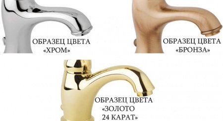 Смеситель для биде Cezares Olimp BS2-Sw 01 Хром