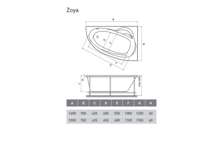 Ванна акриловая правосторонняя Relisan ZOYA Гл000001463, 150x95