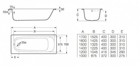 Стальная ванна Roca Contesa 100 см