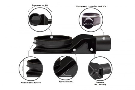 Душевой лоток Pestan Confluo Frameless Line 750 Black Matte