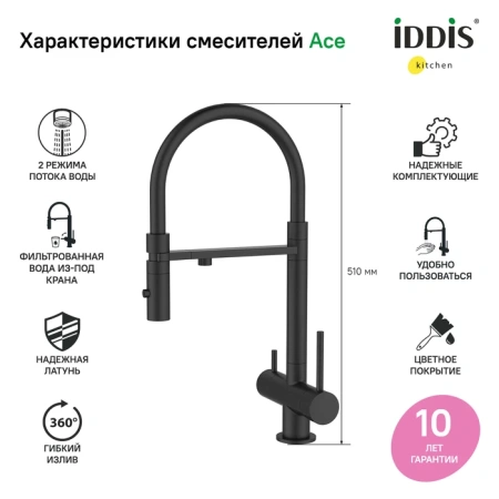 Смеситель для кухни IDDIS Ace ACEBLFFi05 черный матовый