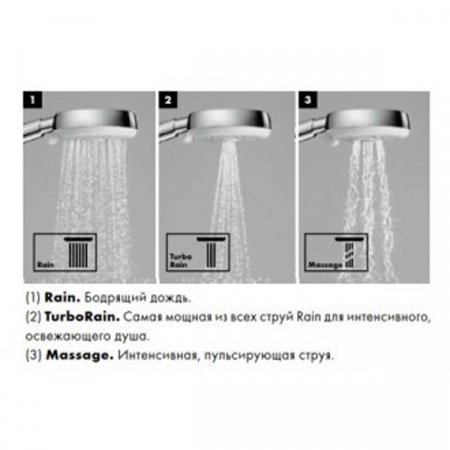 Душевой гарнитур Hansgrohe Crometta 26656400 Хром Белый