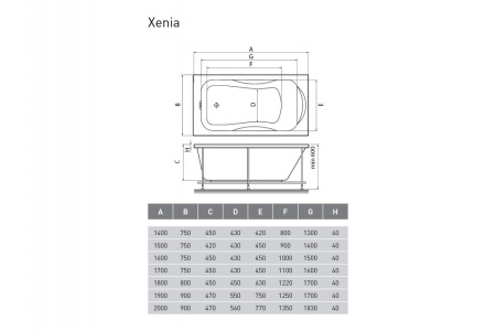 Ванна акриловая Relisan XENIA Гл000001568, 150x75
