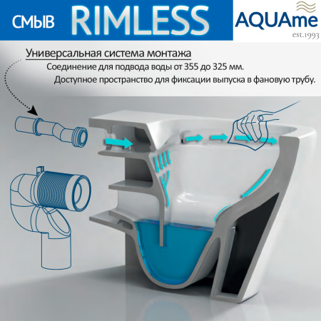 Унитаз подвесной безободковый AQUAme AQM2002MB черный матовый, с сиденьем микролифт