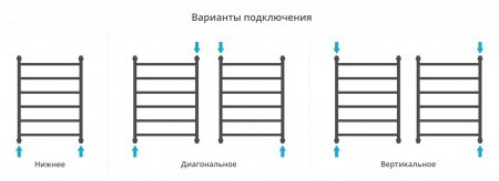 Полотенцесушитель водяной Сунержа Галант+ 80х60 черный матовый